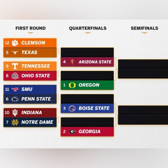 Meet your Posher, Braden - Picture 1 of 1